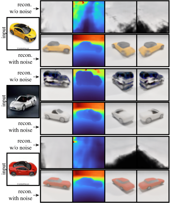 Out-of-distribution reconstruction